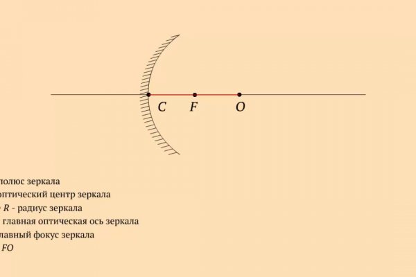 Как найти официальный сайт кракен