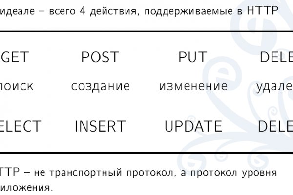 Как зарегаться в кракен